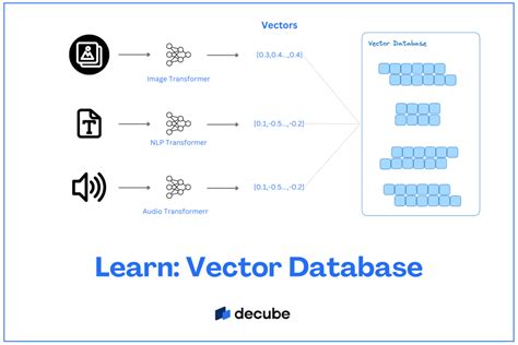 data18 deeper|Deeper Studio Database & Store .